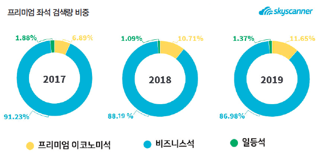 뉴스 사진